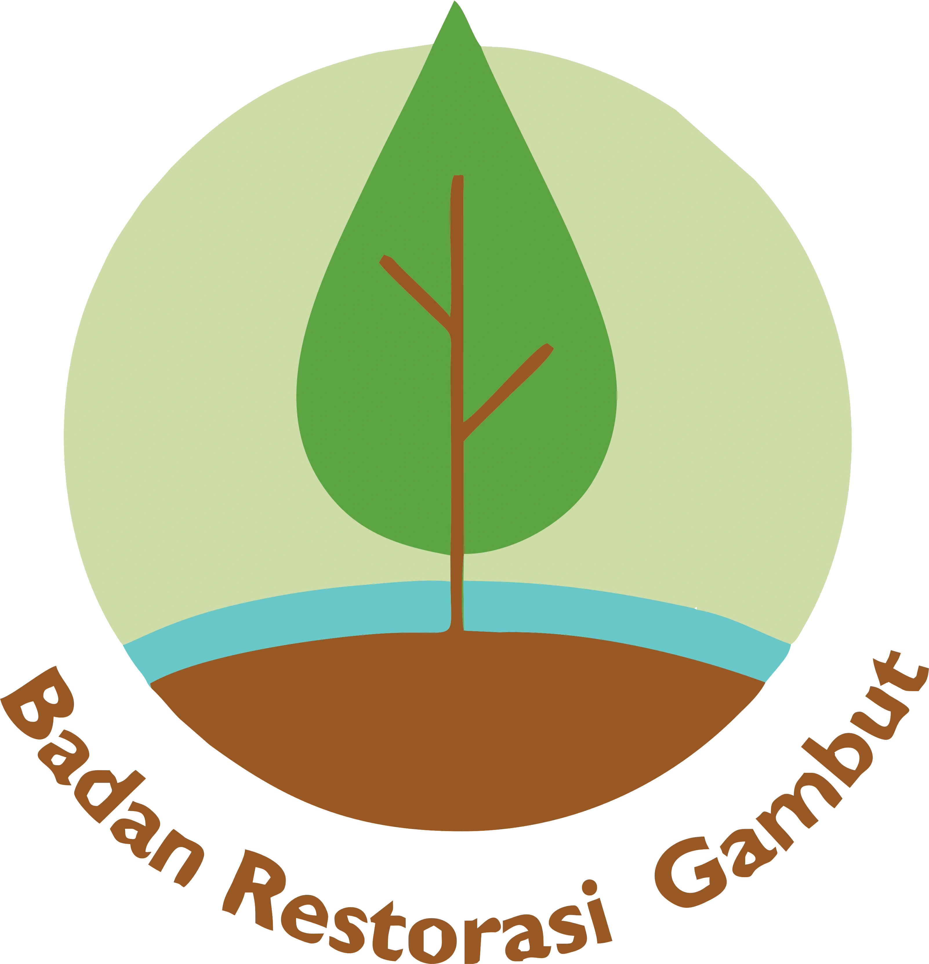 BADAN RESTORASI GAMBUT